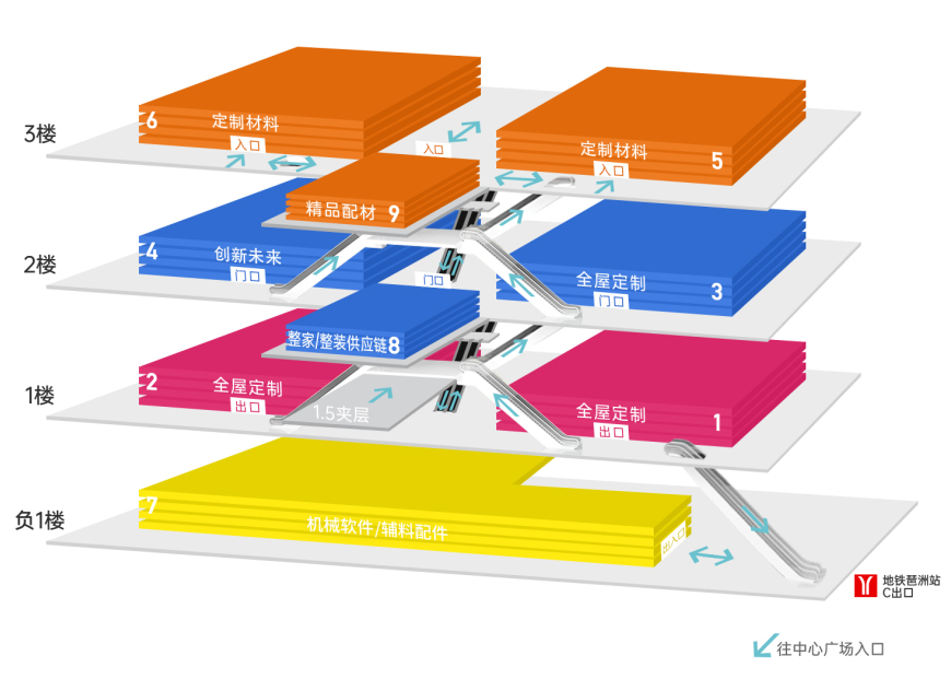 展馆分布.png 展馆分布.png