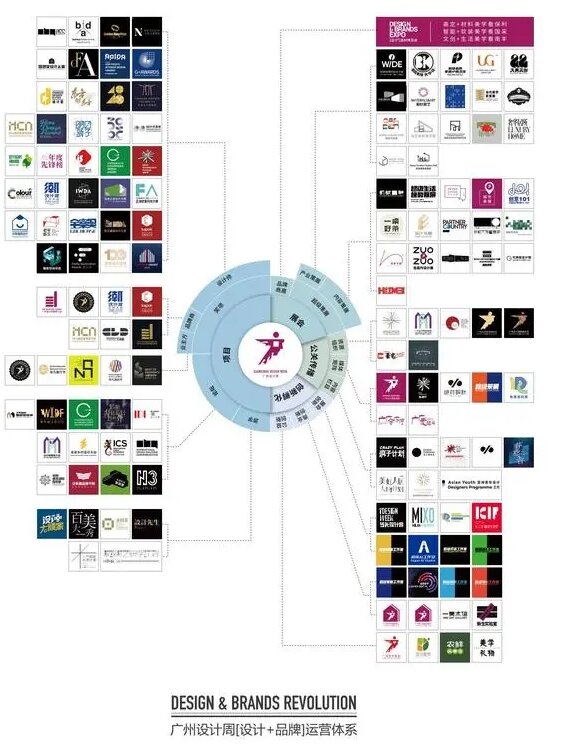 主办新官宣！来2024广州设计周：看1000+展商过万款新品发布【倒计时3天】
