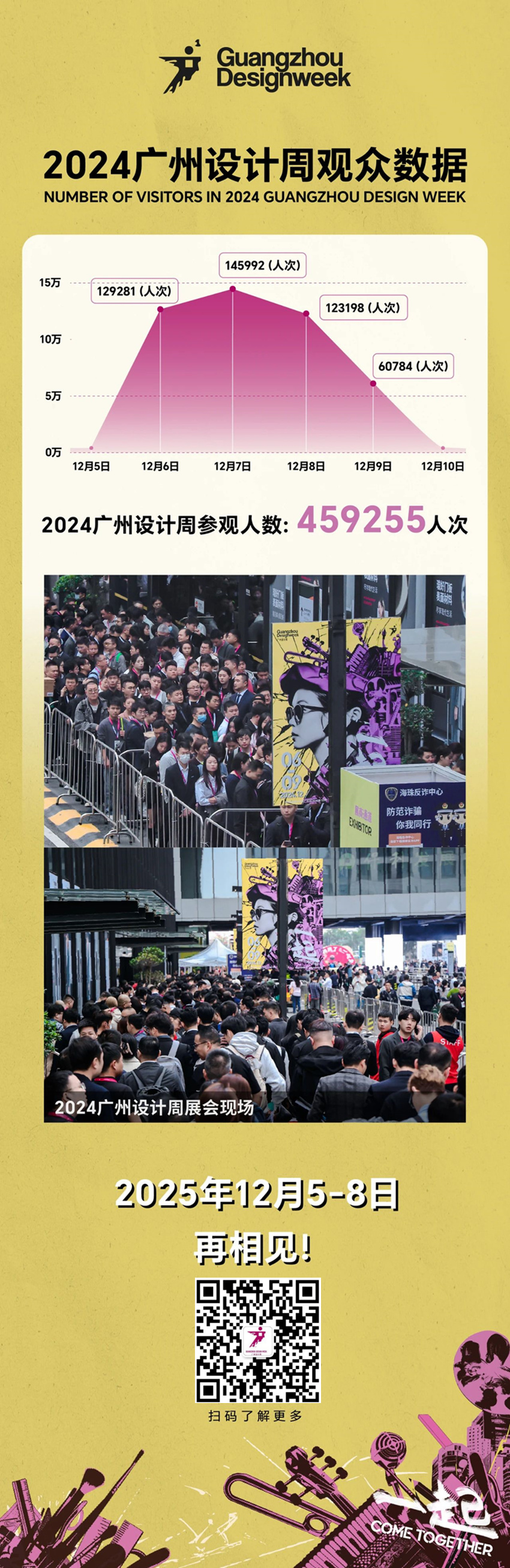 官宣！2025广州设计周|2025印度尼西亚雅加达出海商务考察报名通道开启!
